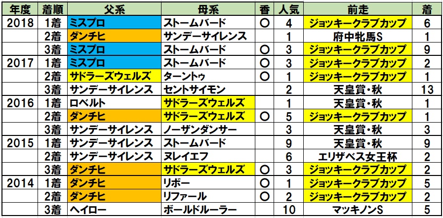 f:id:torachin13:20191204223739j:plain