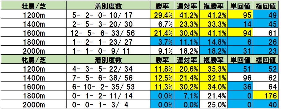f:id:torachin13:20191210201638j:plain