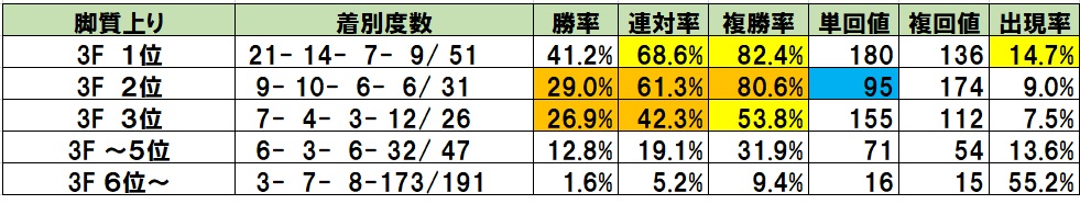 f:id:torachin13:20191210201758j:plain