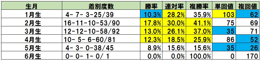 f:id:torachin13:20191210201814j:plain