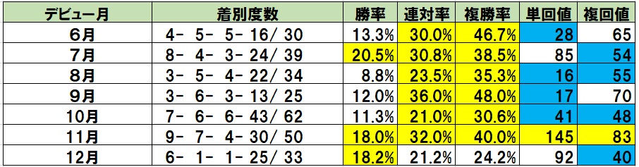 f:id:torachin13:20191210201828j:plain