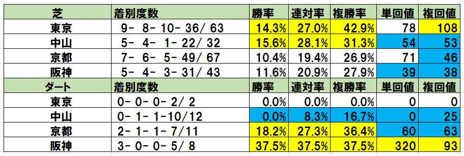 f:id:torachin13:20191210201853j:plain