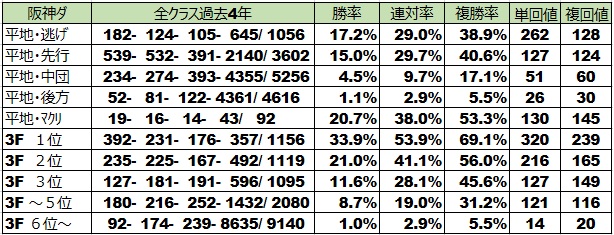f:id:torachin13:20191224184343j:plain