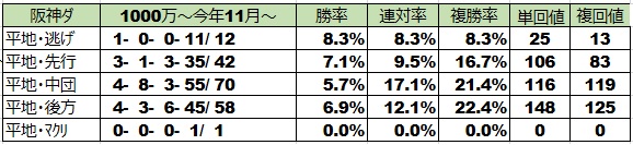 f:id:torachin13:20191224184750j:plain