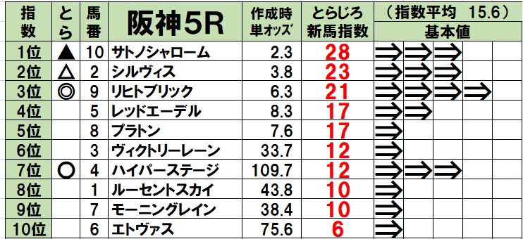 f:id:torachin13:20191227224528j:plain