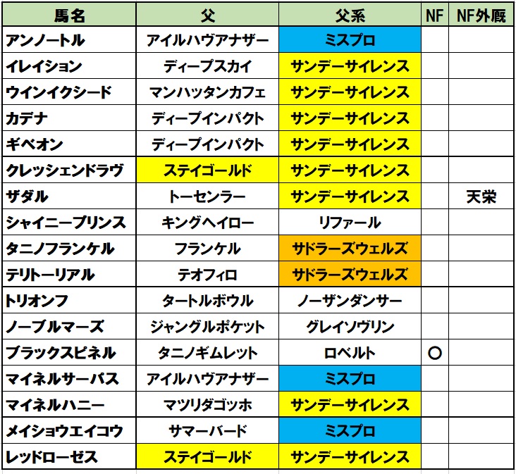 f:id:torachin13:20200103222530j:plain