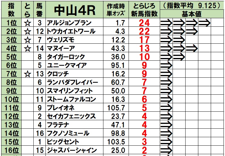 f:id:torachin13:20200106060002j:plain