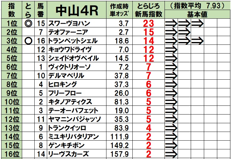 f:id:torachin13:20200110232035j:plain