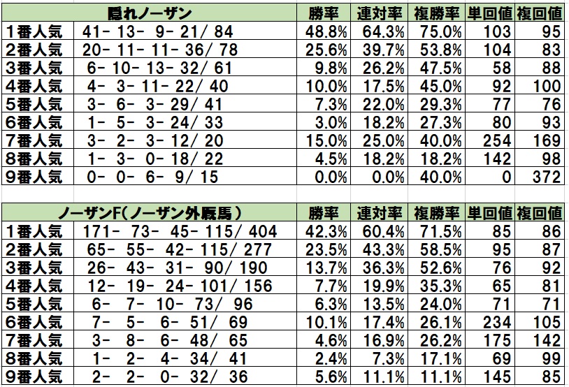 f:id:torachin13:20200130230110j:plain