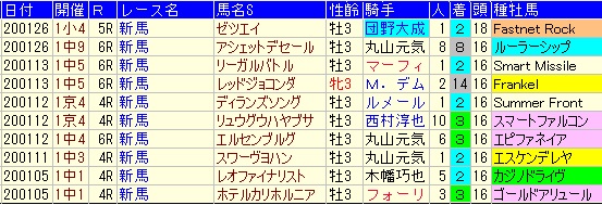 f:id:torachin13:20200130232054j:plain