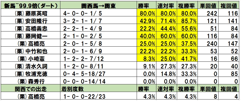 f:id:torachin13:20200203224507j:plain