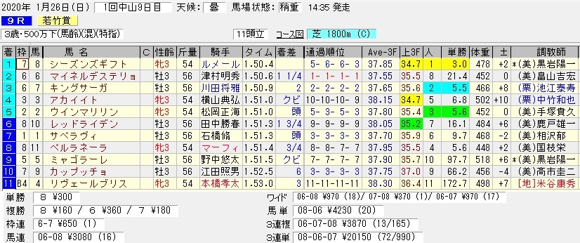 f:id:torachin13:20200205203805j:plain