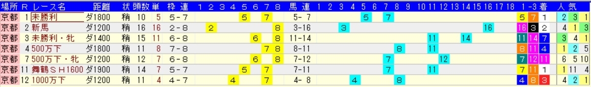 f:id:torachin13:20200206225000j:plain