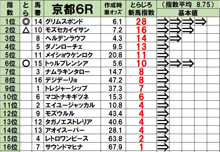 f:id:torachin13:20200208093312j:plain