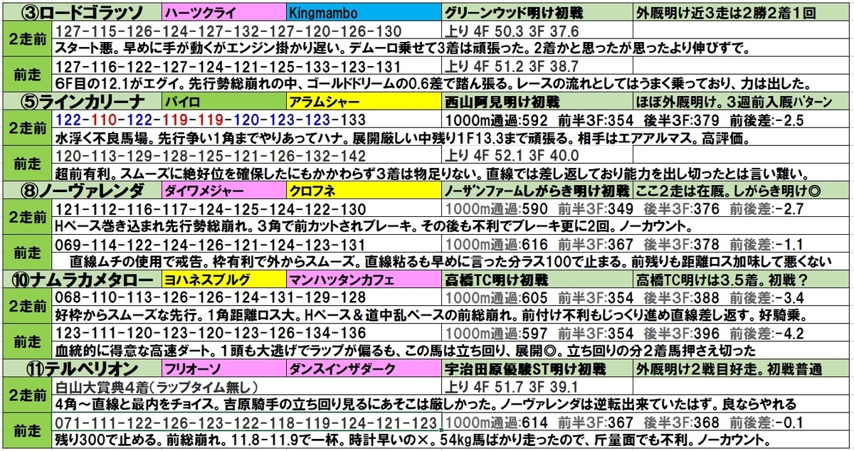 f:id:torachin13:20200210232111j:plain