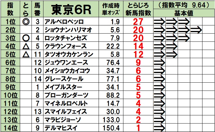 f:id:torachin13:20200215085944j:plain