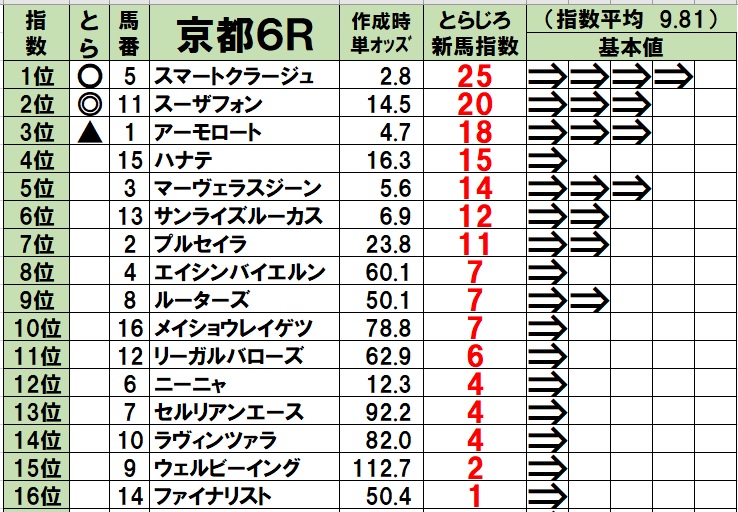 f:id:torachin13:20200216062431j:plain f:id:torachin13:20200216062431j:plain