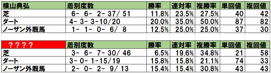 f:id:torachin13:20200218194730j:plain