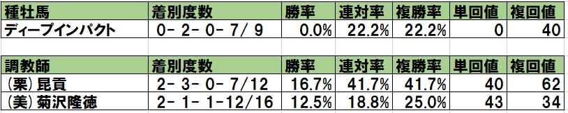 f:id:torachin13:20200218194848j:plain