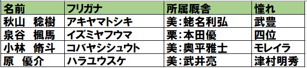 f:id:torachin13:20200227002723j:plain f:id:torachin13:20200227002723j:plain