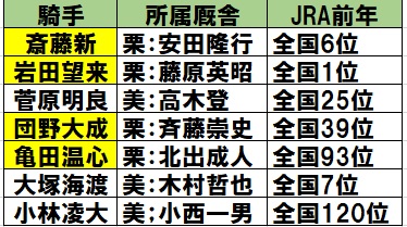 f:id:torachin13:20200227002758j:plain f:id:torachin13:20200227002758j:plain