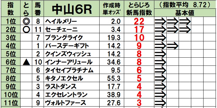 f:id:torachin13:20200229032947j:plain