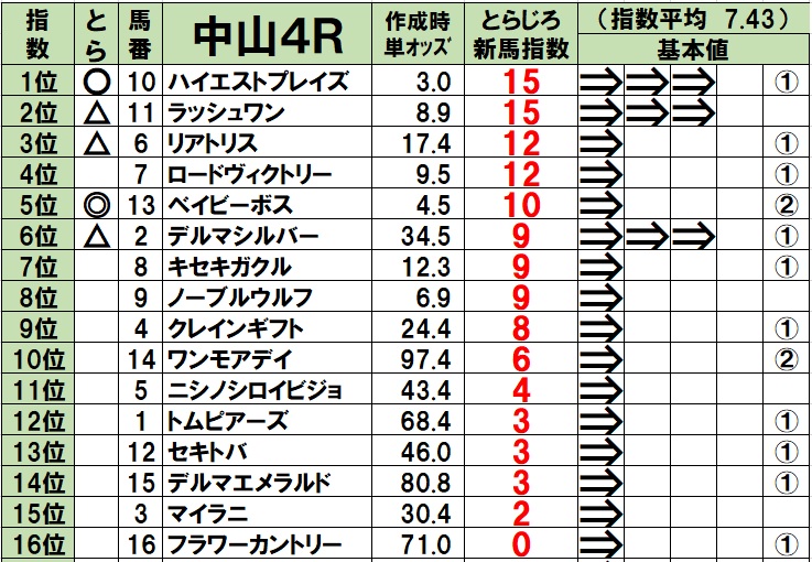 f:id:torachin13:20200301074754j:plain