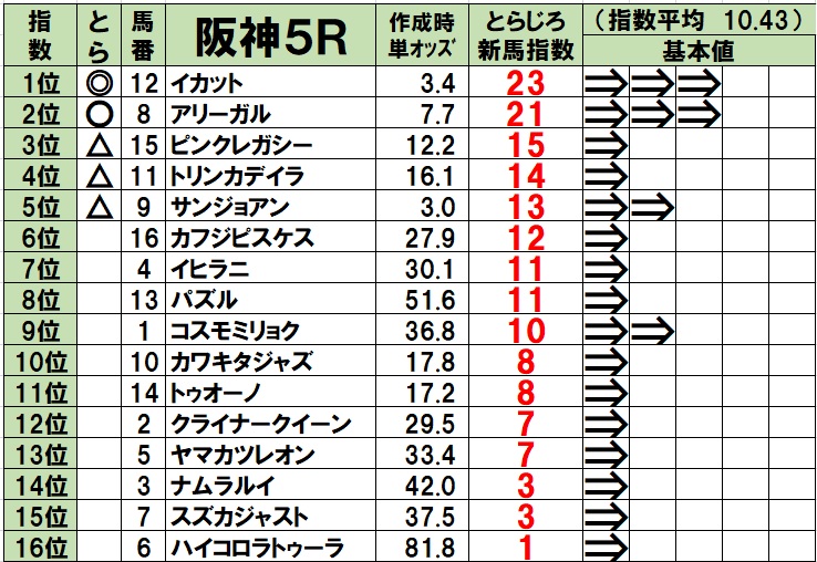 f:id:torachin13:20200301074815j:plain