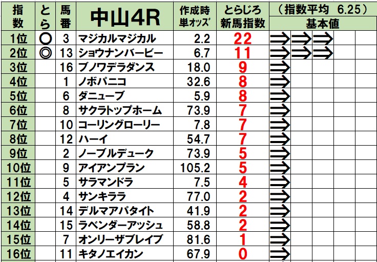 f:id:torachin13:20200308082449j:plain