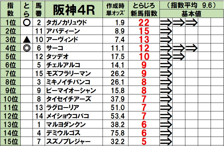 f:id:torachin13:20200308082634j:plain