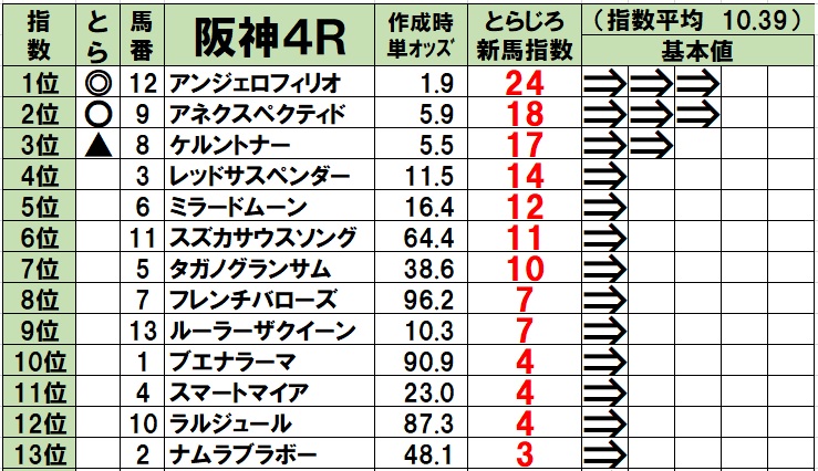 f:id:torachin13:20200314055424j:plain