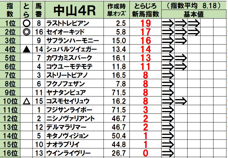 f:id:torachin13:20200314055436j:plain