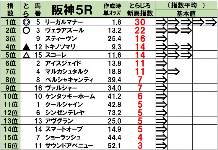 f:id:torachin13:20200320075240j:plain