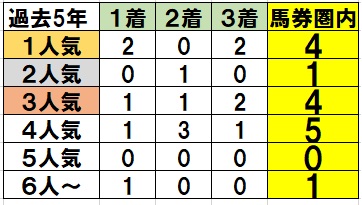 f:id:torachin13:20200408182630j:plain