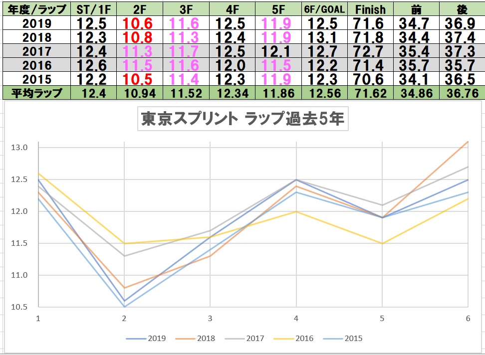 f:id:torachin13:20200408182807j:plain