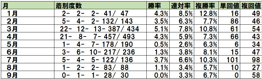 f:id:torachin13:20200423113753j:plain