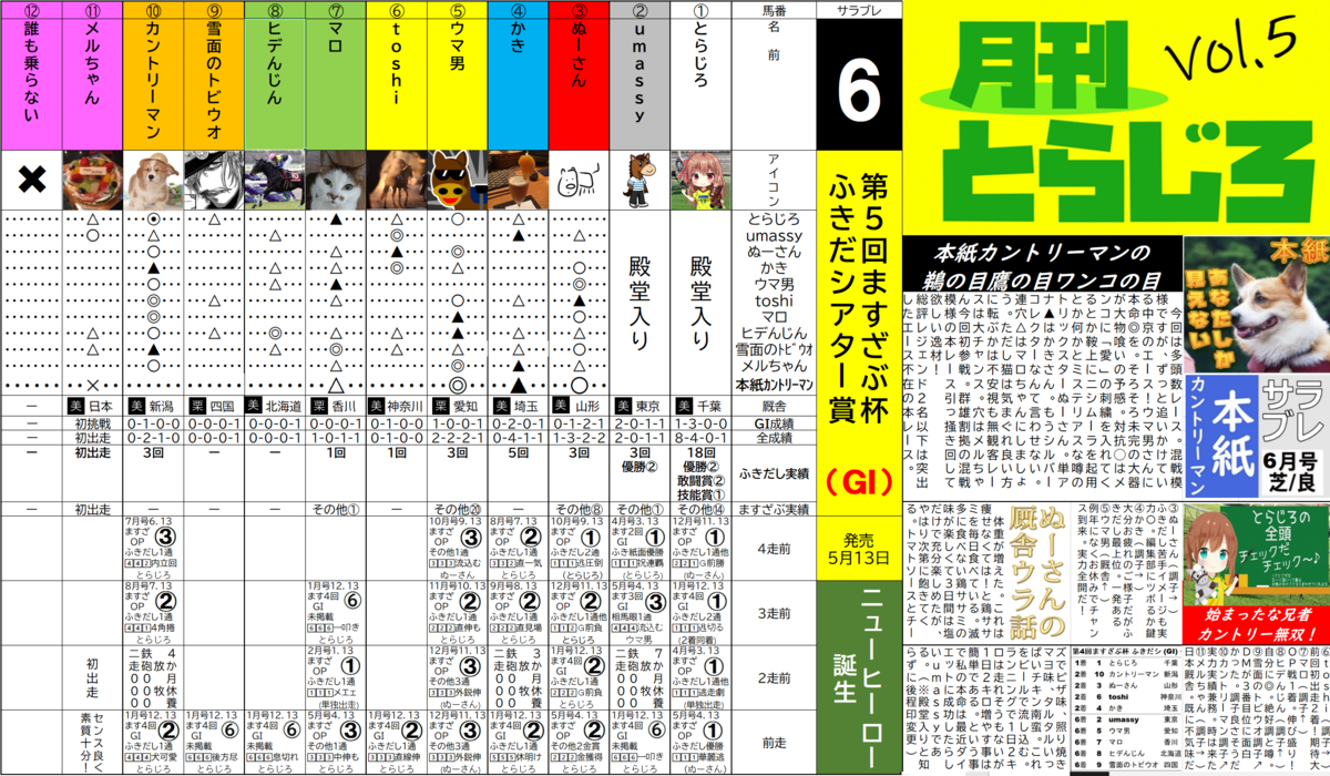f:id:torachin13:20200424105613p:plain