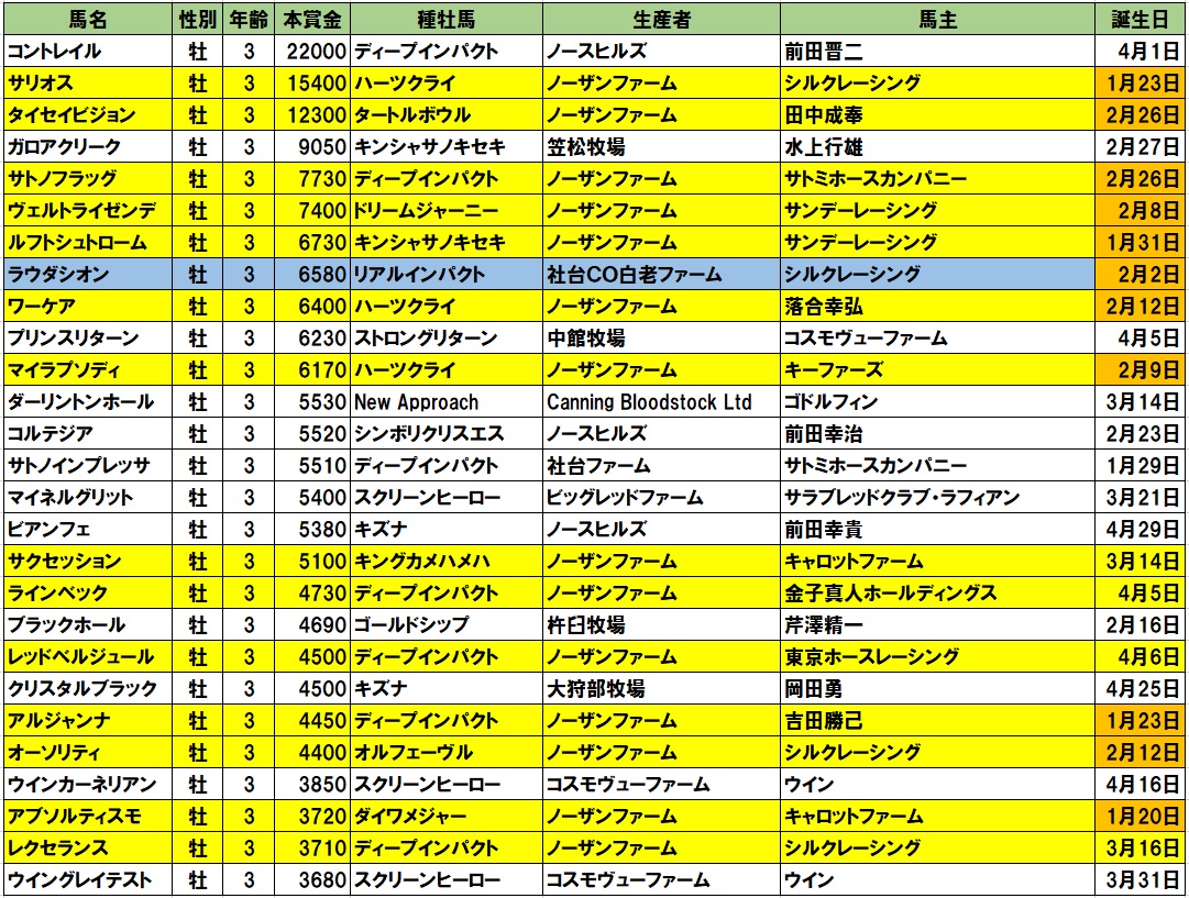 f:id:torachin13:20200430183652j:plain