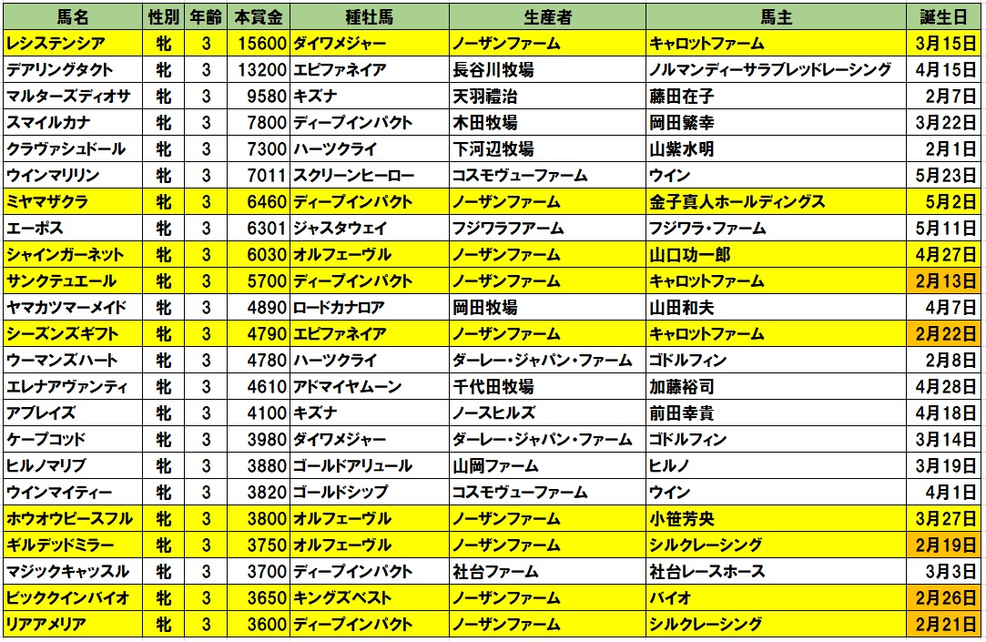 f:id:torachin13:20200430183947j:plain