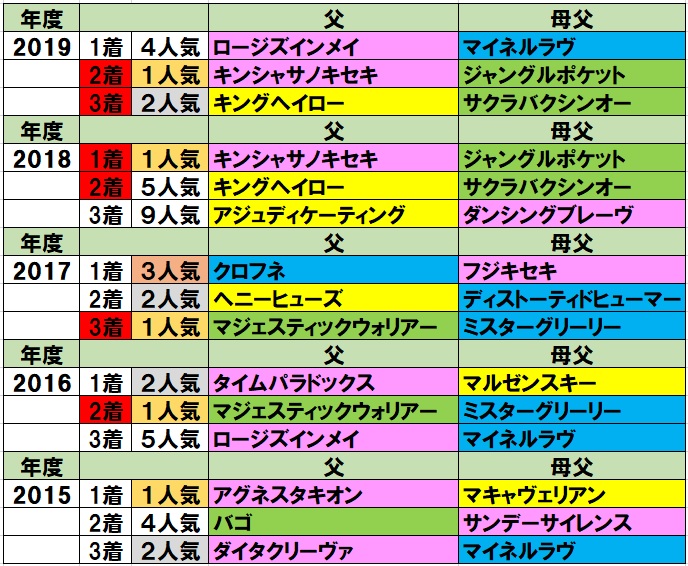 f:id:torachin13:20200527125708j:plain