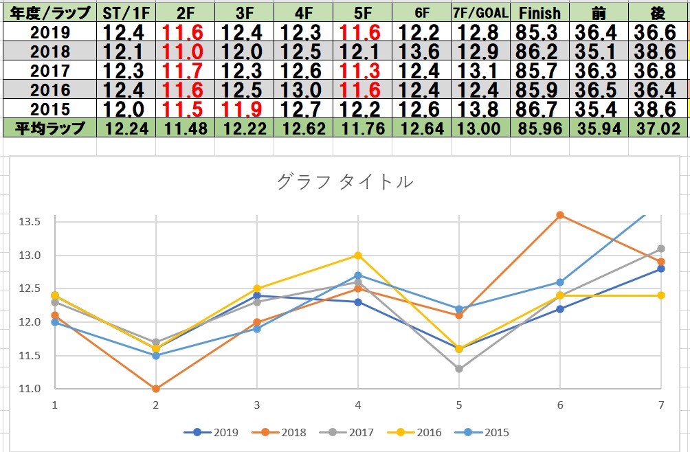 f:id:torachin13:20200527131204j:plain