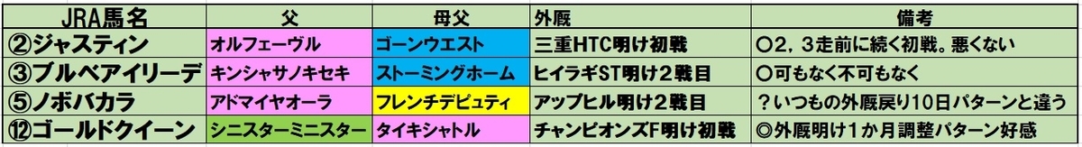 f:id:torachin13:20200527132032j:plain