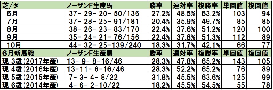 f:id:torachin13:20200601201553j:plain