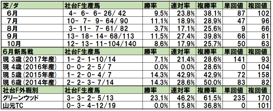 f:id:torachin13:20200601222733j:plain