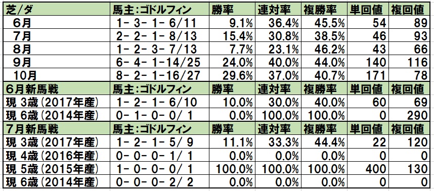 f:id:torachin13:20200601224019j:plain