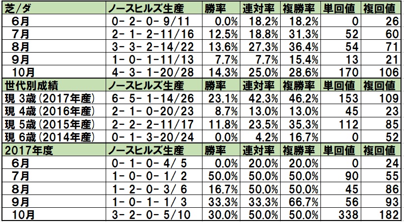 f:id:torachin13:20200601230055j:plain