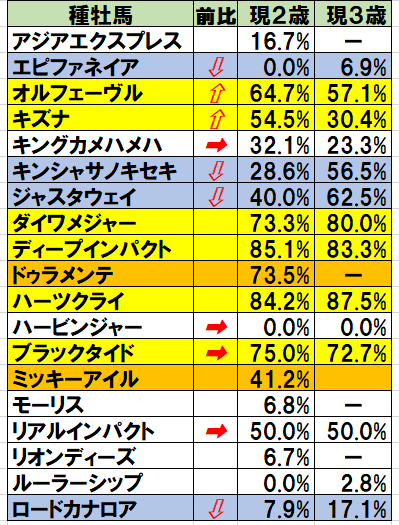 f:id:torachin13:20200603115501p:plain f:id:torachin13:20200603115501p:plain
