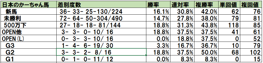 f:id:torachin13:20200603120649p:plain f:id:torachin13:20200603120649p:plain