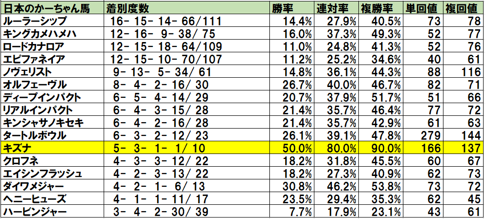 f:id:torachin13:20200603120949p:plain f:id:torachin13:20200603120949p:plain
