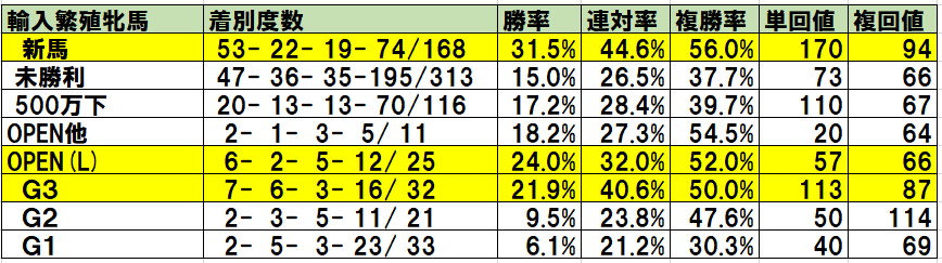 f:id:torachin13:20200603121509p:plain f:id:torachin13:20200603121509p:plain